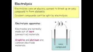 IGCSE Chemistry  Electrolysis [upl. by Beckerman]