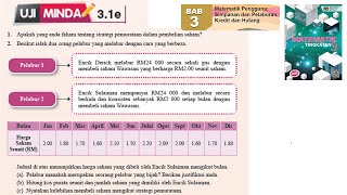 KSSM Matematik Tingkatan 3 Bab 3 Simpanan dan pelaburan kredit uji minda 31e buku teks form 3 [upl. by Law]