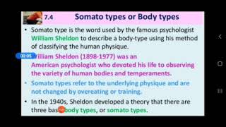 Somatotypes [upl. by Iormina]