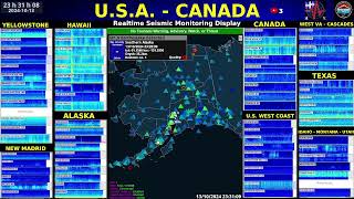 USACAN  USA and CANADA  Realtime Seismic Monitoring [upl. by Will]