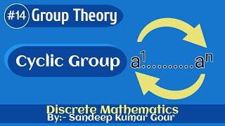 Homomorphisms Abstract Algebra [upl. by Nyletak517]