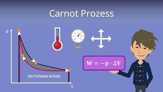 Carnot Prozess Berechnung Wirkungsgrad und Darstellung im TspvDiagramm [upl. by Heywood642]