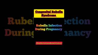 Rubella Infection During PregnancyCongenital Rubella Syndrome [upl. by Emeric749]