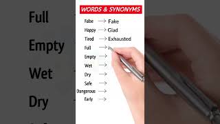 10 Synonym Pairs to Expand Your Vocabulary in 2024 shorts [upl. by Marlen]