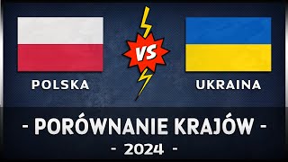 🇵🇱 POLSKA vs UKRAINA 🇺🇦 2024 Polska Ukraina [upl. by Mehitable]