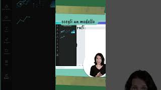 Inserire grafici e animazioni in un video con Canva [upl. by Catt599]