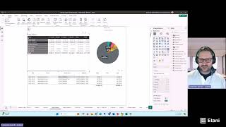 Power BI Bringing Data to Life with Dynamic Reporting [upl. by Stavros]