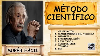 MÉTODO CIENTÍFICO Y EXPLICACIÓN DE TODOS SUS PASOS ¡SUPER FÁCIL [upl. by Adonis]