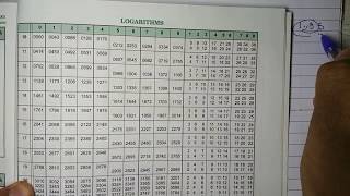 How to use log table [upl. by Curtice]