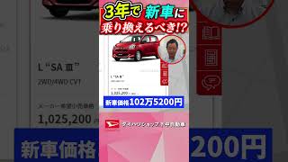 ダイハツタントカスタムは3年で新車に乗り換えた方が良いのか？ ダイハツ＃タントカスタムshorts [upl. by Yeargain]