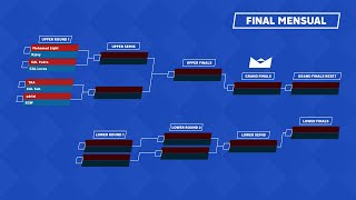 VERTICAL CRL 2024 FINAL MENSUAL OFICIAL MOHAMEDLIGHT TAA PEDRO ADRIEL LUCASRYLEYclashroyale [upl. by Aniras]