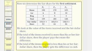 Fair Division The Sealed Bid Method [upl. by Nairolf504]