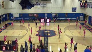 Boonsboro High School vs Middletown High School Womens JV Volleyball [upl. by Lauder]