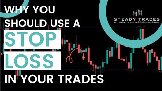 Why You Should Use Stop Losses In Your Trades  Steady Trades [upl. by Eenal355]