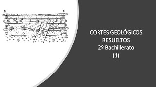 Corte Geológico resuelto 1 2º bach [upl. by Saxe]