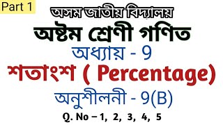 Class 8 maths chapter 9B in assamese  Assam Jatiya Bidyalay  Q no 1 to 5 [upl. by Gawen297]