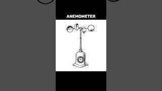 ANEMOMETER anemometer  WHAT IS ANEMOMETER shortsviraltrending [upl. by Galatea157]