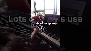 Pianoforall Progress Day 1  Pianoforall Review  Piano Lessons for Adults [upl. by Annaliese11]