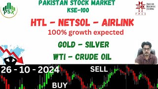 HTL AIRLINK NETSOL  26102024 psx PMEX trading [upl. by Nosnaj]