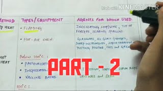 sterilisation and disinfection part 2  microbiology  handwritten notes [upl. by Anotyad]