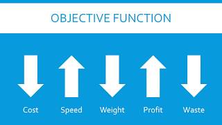 Introduction To Optimization Objective Functions and Decision Variables [upl. by Neraa674]