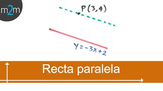 Ecuación de recta que pasa por un punto y es paralela a otra [upl. by Jorin]