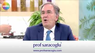 Saçları Hızlı Uzatan Doğal Kür  Prof Dr İbrahim Adnan Saraçoğlu [upl. by Zarla]