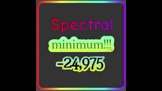 Spectral Minimum song [upl. by Lomasi781]