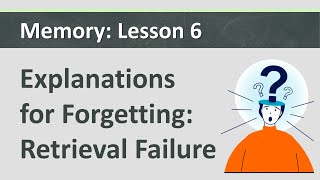 Memory L6  Explanations for Forgetting  Retrieval Failure [upl. by Aihsel709]