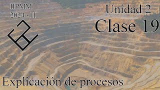 IIPMM 2025 – I Unidad 2 Clase 19 [upl. by Ahsiken421]