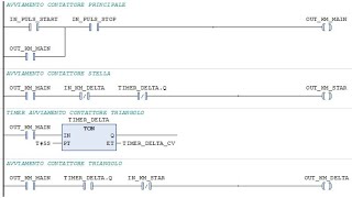 Programmazione PLC Allen Bradley serie Micro organizzare il programma [upl. by Otreblig]