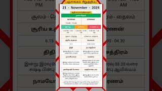 Today Tamil Calendar l Nalla Neram amp Panchangam l November 21 2024 l panchangam nallaneram [upl. by Phelan]