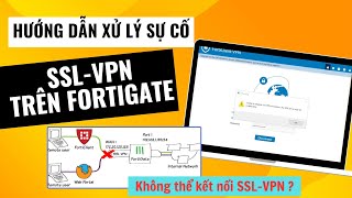 Khắc phục lỗi không kết nối được SSL VPN Tunnel trên Fortigate khi sử dụng FortiClient [upl. by Angelita]