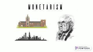 Monetarism [upl. by Eilyah]