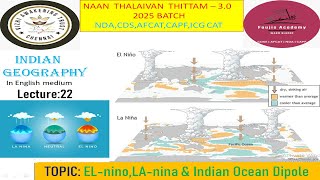 ELNINOLANINAINDIAN OCEAN DIPOLE in English Lecture22  Indian Geography for cdsndaafcatcapf [upl. by Colville]