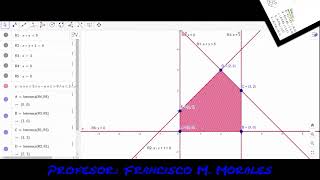 REGIÓN FACTIBLE CON GEOGEBRA [upl. by Ellehcrad182]