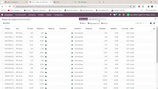 Odoo Règles de réapprovisionnement Google Chrome 2024 02 16 13 56 02 [upl. by Rasaec]