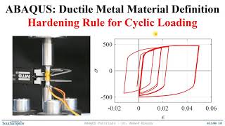 34 ABAQUS Tutorial Metal Plasticity  Cyclic hardening [upl. by Needan422]