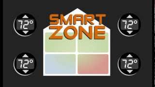 Ecojay SmartZone  Animation [upl. by Anemaj]