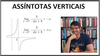 LIMITES  05  Assíntotas verticais [upl. by Rebme]