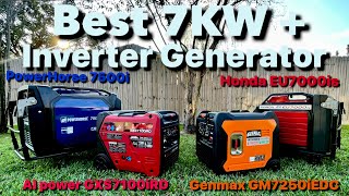 Best 7000 Watts Inverter Generator Honda Powerhorse AI Power Genmax [upl. by Thurber732]