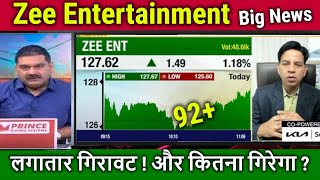 Zee Entertainment share analysiszeel big news todayzeel share latest news todaytarget 2025 [upl. by Ellevel924]