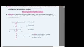 Intro Teórica a la Inferencia a los IC [upl. by Luckin]