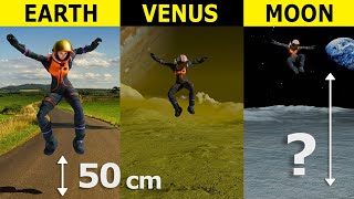 How High Can You Jump on Different Planets Solar system planets gravity Jump high comparison [upl. by Alieka940]