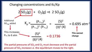 Linking Equilibrium Constant to Le Chateliers Principle [upl. by Murray]