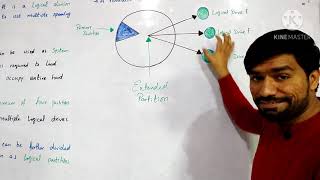 Partition and Its types  Primary and Extended Partition  ICS part 1 chapter 7 [upl. by Malca]