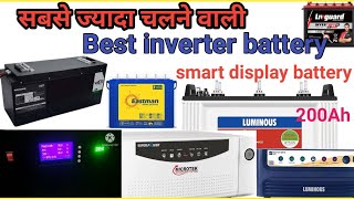 Best inverter BatteryLithium Ion Battery For inverter [upl. by Heigl525]