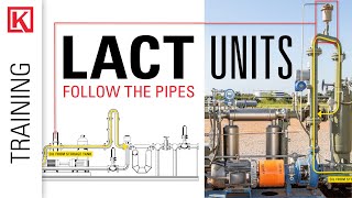 How LACT Units Work in Oil amp Gas Production  Lease Automatic Custody Transfer Units Walkthrough [upl. by Derraj]