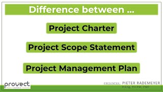 Difference between Project Charter Project Scope Statement and Project Management Plan [upl. by Crispas]