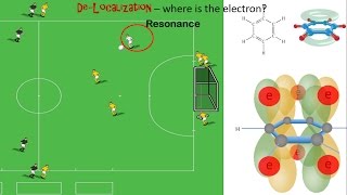 Delocalisation of Electrons Resonance [upl. by Amikay]